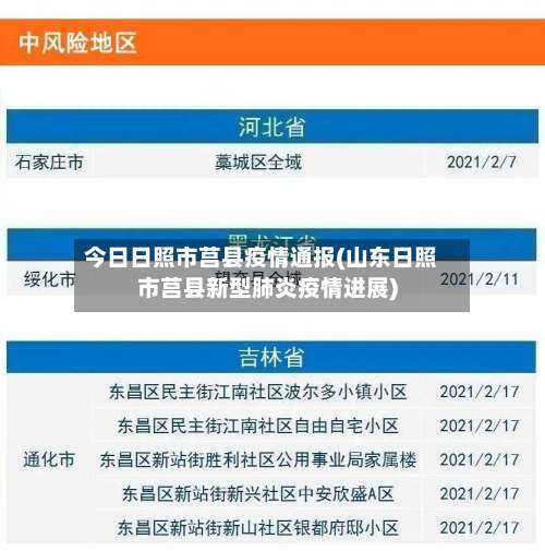 今日日照市莒县疫情通报(山东日照市莒县新型肺炎疫情进展)-第2张图片