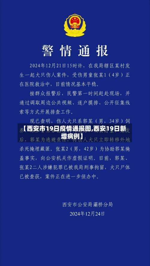 【西安市19日疫情通报图,西安19日新增病例】-第1张图片