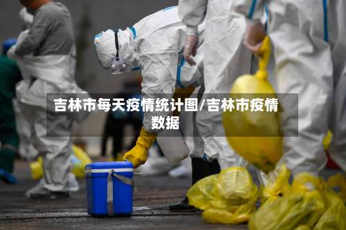 吉林市每天疫情统计图/吉林市疫情数据-第1张图片