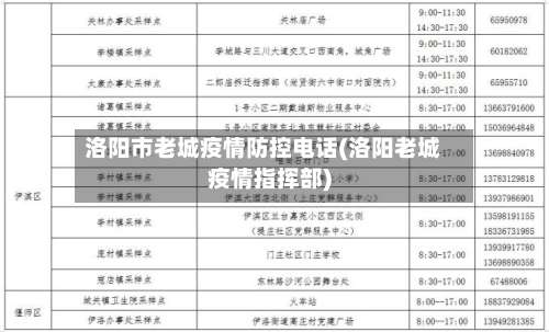 洛阳市老城疫情防控电话(洛阳老城疫情指挥部)-第2张图片