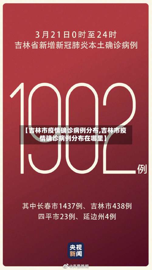 【吉林市疫情确诊病例分布,吉林市疫情确诊病例分布在哪里】-第1张图片
