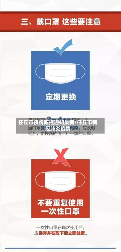 任丘市疫情防控通知最新/任丘市新冠肺炎疫情-第2张图片