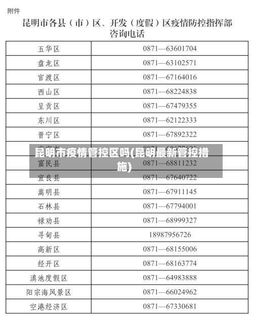 昆明市疫情管控区吗(昆明最新管控措施)-第3张图片