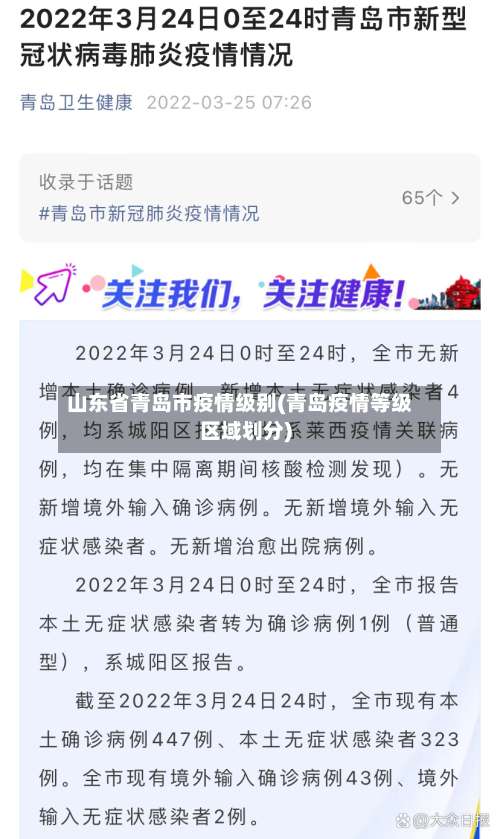 山东省青岛市疫情级别(青岛疫情等级区域划分)-第1张图片