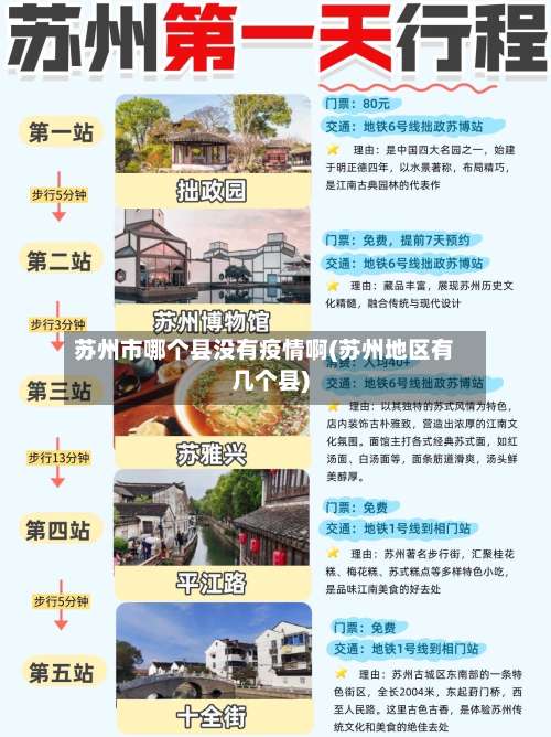 苏州市哪个县没有疫情啊(苏州地区有几个县)-第1张图片