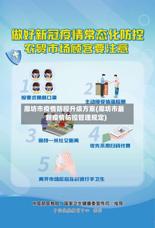 廊坊市疫情防控升级方案(廊坊市最新疫情防控管理规定)-第1张图片