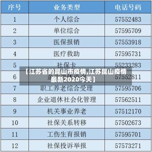【江苏省的昆山市疫情,江苏昆山疫情最新2020今天】-第2张图片