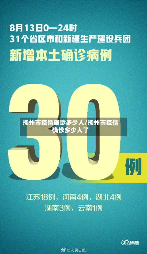 扬州市疫情确诊多少人/扬州市疫情确诊多少人了-第1张图片
