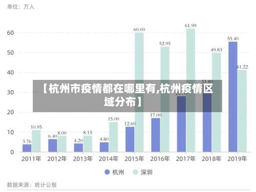【杭州市疫情都在哪里有,杭州疫情区域分布】-第1张图片