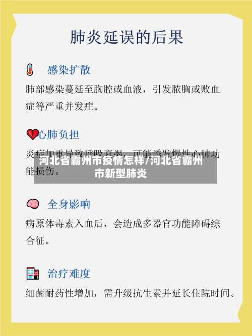 河北省霸州市疫情怎样/河北省霸州市新型肺炎-第1张图片
