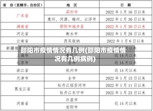 邵阳市疫情情况有几例(邵阳市疫情情况有几例病例)-第1张图片