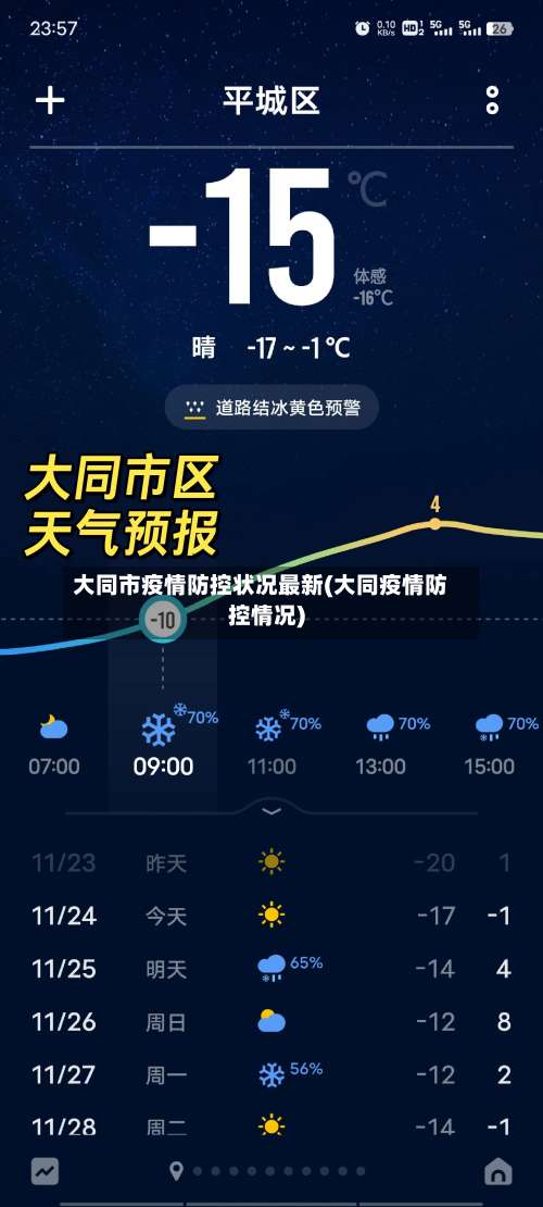 大同市疫情防控状况最新(大同疫情防控情况)-第1张图片