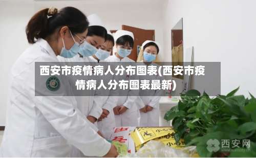 西安市疫情病人分布图表(西安市疫情病人分布图表最新)-第1张图片