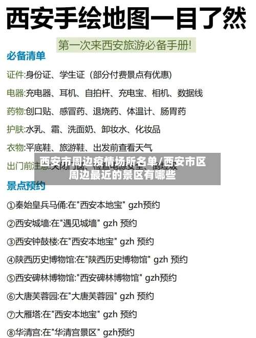 西安市周边疫情场所名单/西安市区周边最近的景区有哪些-第1张图片