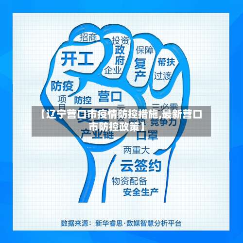 【辽宁营口市疫情防控措施,最新营口市防控政策】-第3张图片