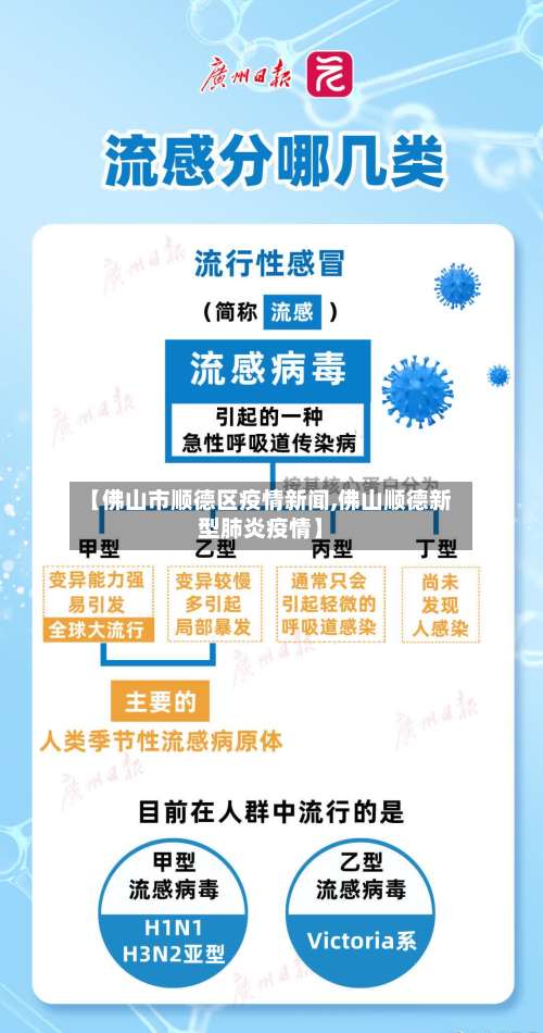 【佛山市顺德区疫情新闻,佛山顺德新型肺炎疫情】-第2张图片