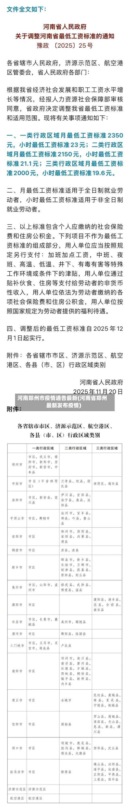 河南郑州市疫情通告最新(河南省郑州最新发布疫情)-第1张图片