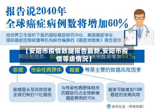 【安阳市疫情数据报告最新,安阳市疫情等级情况】-第1张图片
