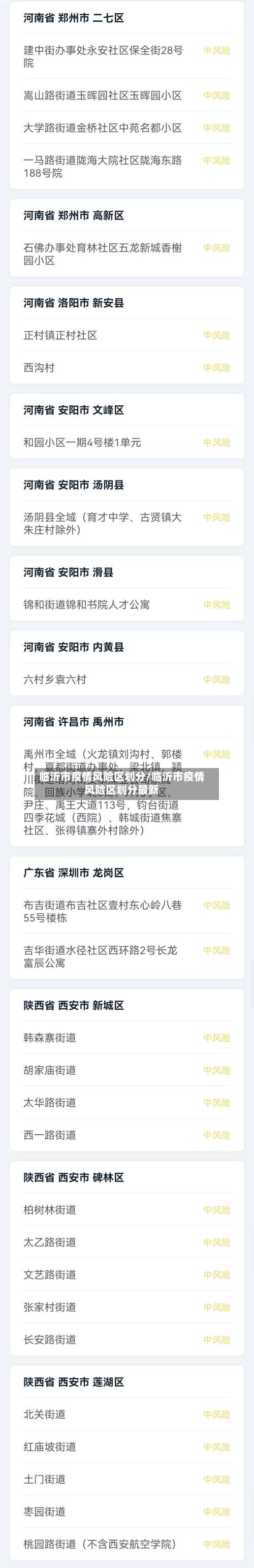 临沂市疫情风险区划分/临沂市疫情风险区划分最新-第1张图片