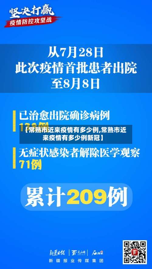 【常熟市近来疫情有多少例,常熟市近来疫情有多少例新冠】-第1张图片