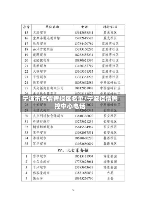 宁波市疫情管控区名单/宁波疫情管控中心电话-第1张图片