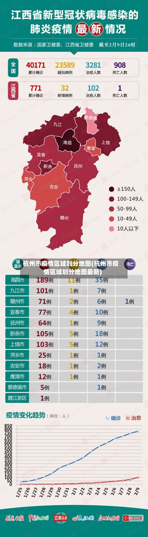 杭州市疫情区域划分地图(杭州市疫情区域划分地图最新)-第1张图片