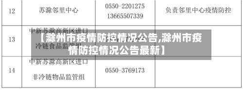 【滁州市疫情防控情况公告,滁州市疫情防控情况公告最新】-第2张图片