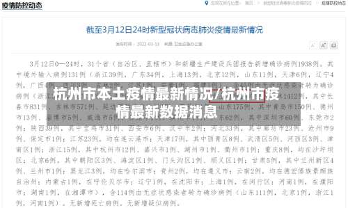 杭州市本土疫情最新情况/杭州市疫情最新数据消息-第1张图片