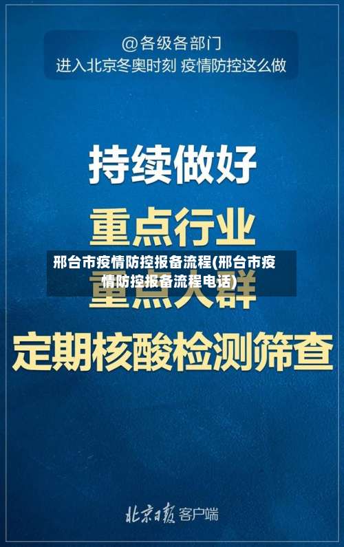 邢台市疫情防控报备流程(邢台市疫情防控报备流程电话)-第1张图片