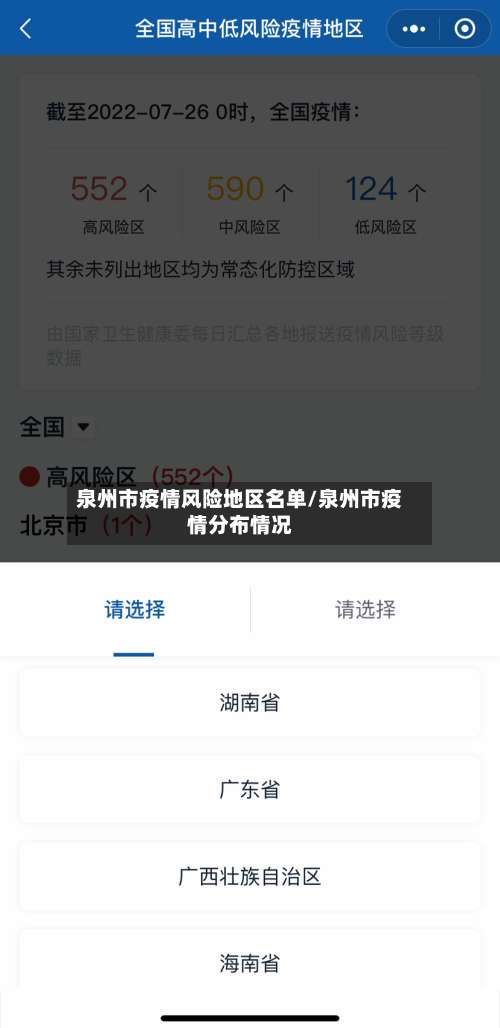 泉州市疫情风险地区名单/泉州市疫情分布情况-第1张图片