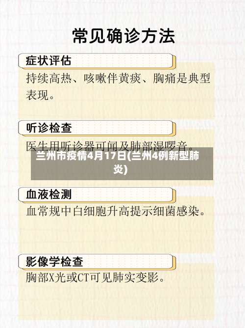 兰州市疫情4月17日(兰州4例新型肺炎)-第3张图片