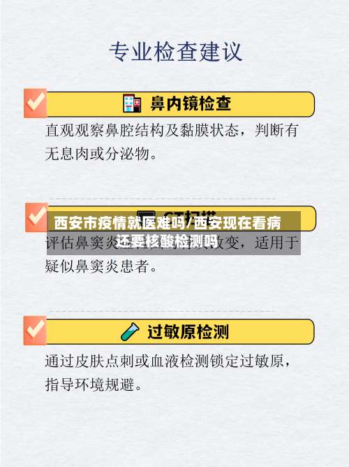 西安市疫情就医难吗/西安现在看病还要核酸检测吗-第1张图片