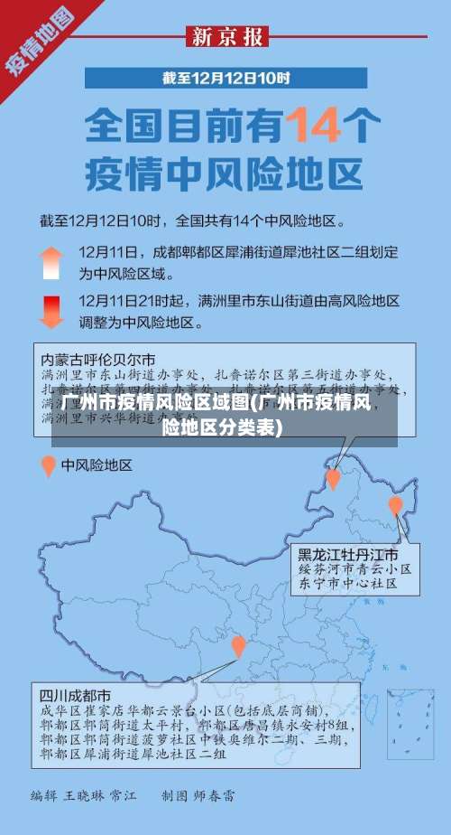 广州市疫情风险区域图(广州市疫情风险地区分类表)-第1张图片